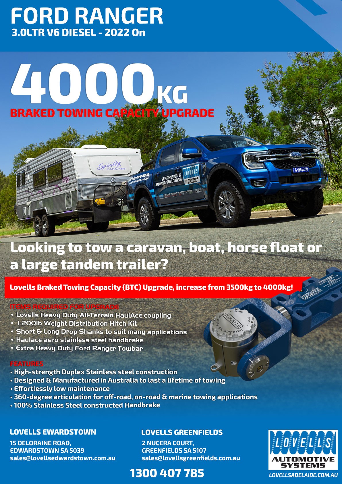 Lovells Next-Gen Ranger BTC